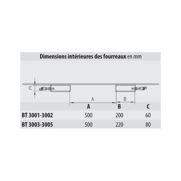 Palonnier monopoutre type BT
